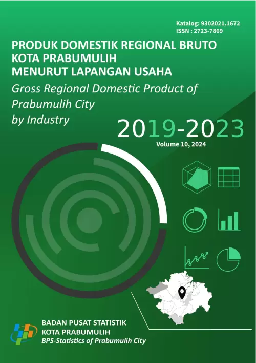 Produk Domestik Regional Bruto Kota Prabumulih menurut Lapangan Usaha 2019-2023