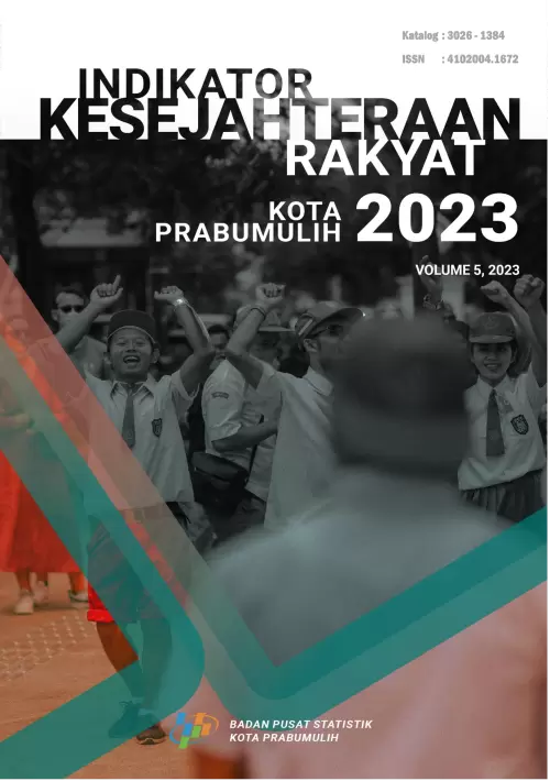 Indikator Kesejahteraan Rakyat Kota Prabumulih 2023