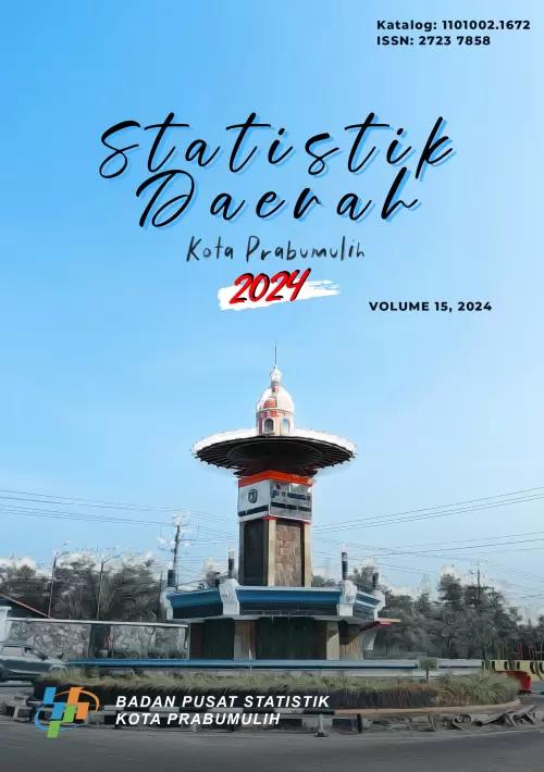 Statistik Daerah Kota Prabumulih 2024 Badan Pusat Statistik Kota